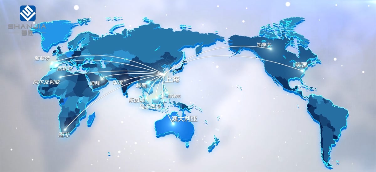 Ventas y servicios globales